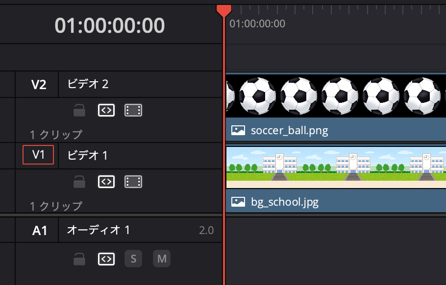 タイムラインの0の位置