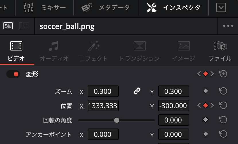 位置（Y）のキーフレーム