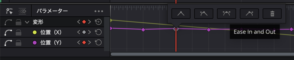 イージーイーズする