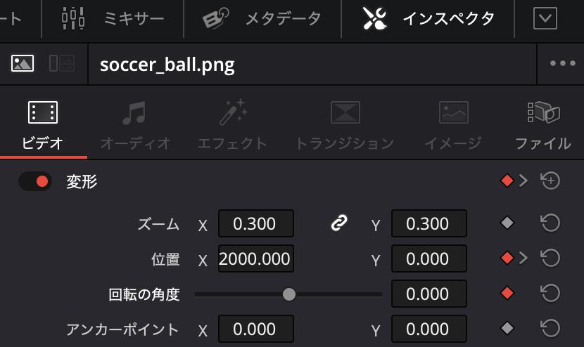 回転のキーフレーム