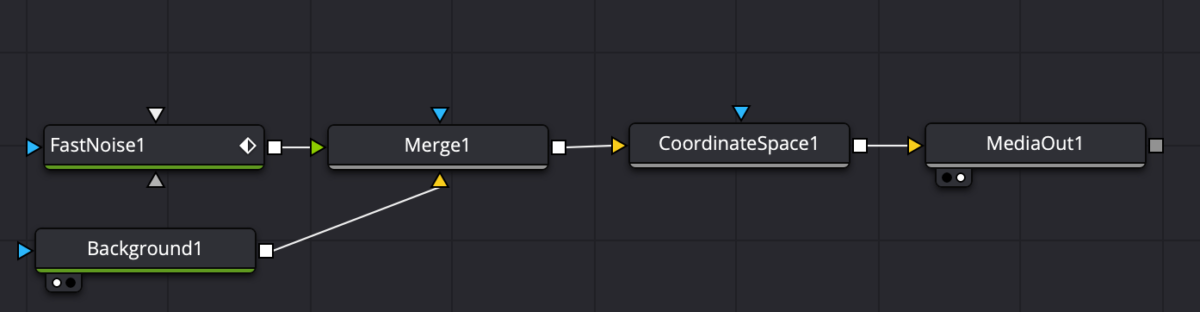 座標空間をつなげる
