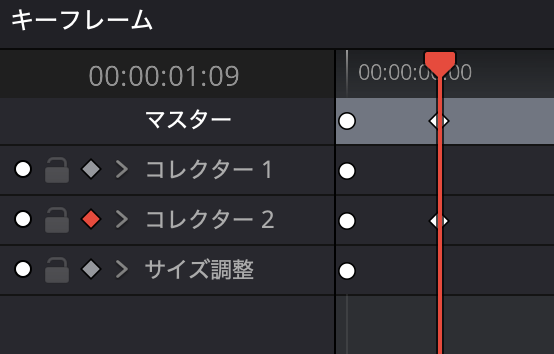 モザイクのキーフレームを追加