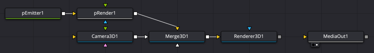 ノードをつないだもの