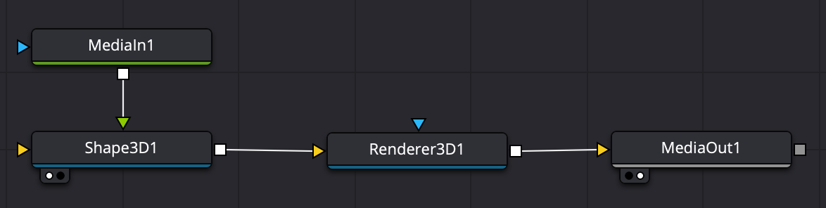 ノードをつなぐ
