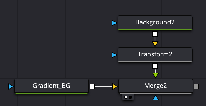 トランスフォームを間に入れる