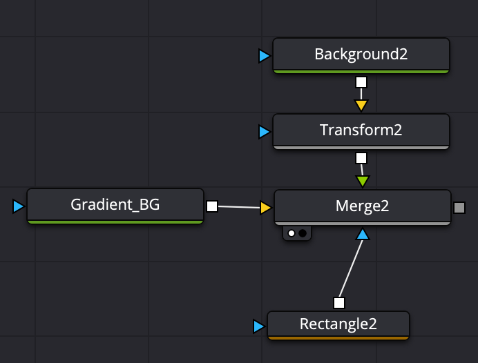 四角形でマスクする