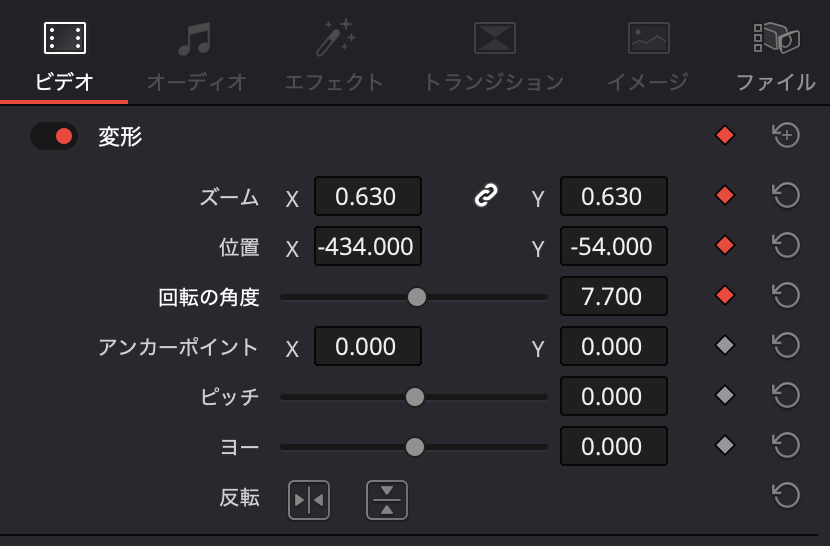 キーフレームを打つ