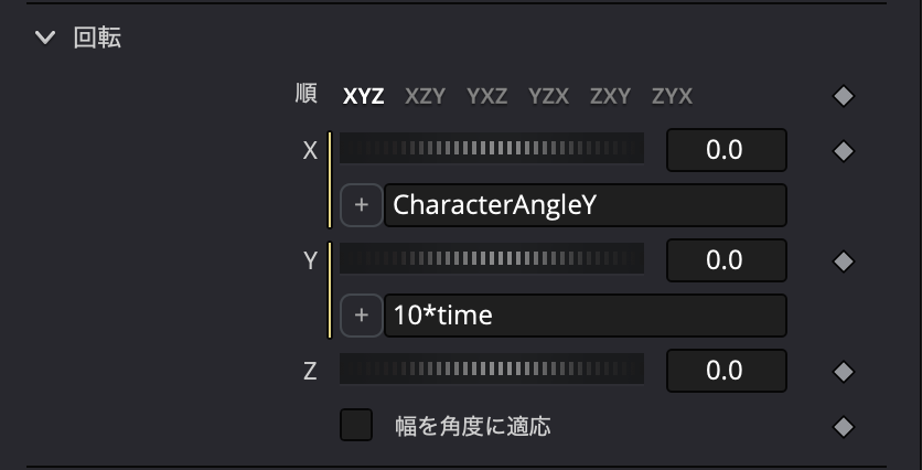Xの値がYと同じになった