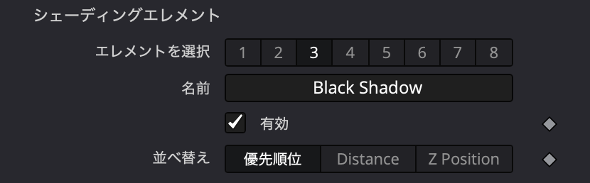 ドロップシャドウの適用